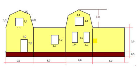 Определение площади фасада дома